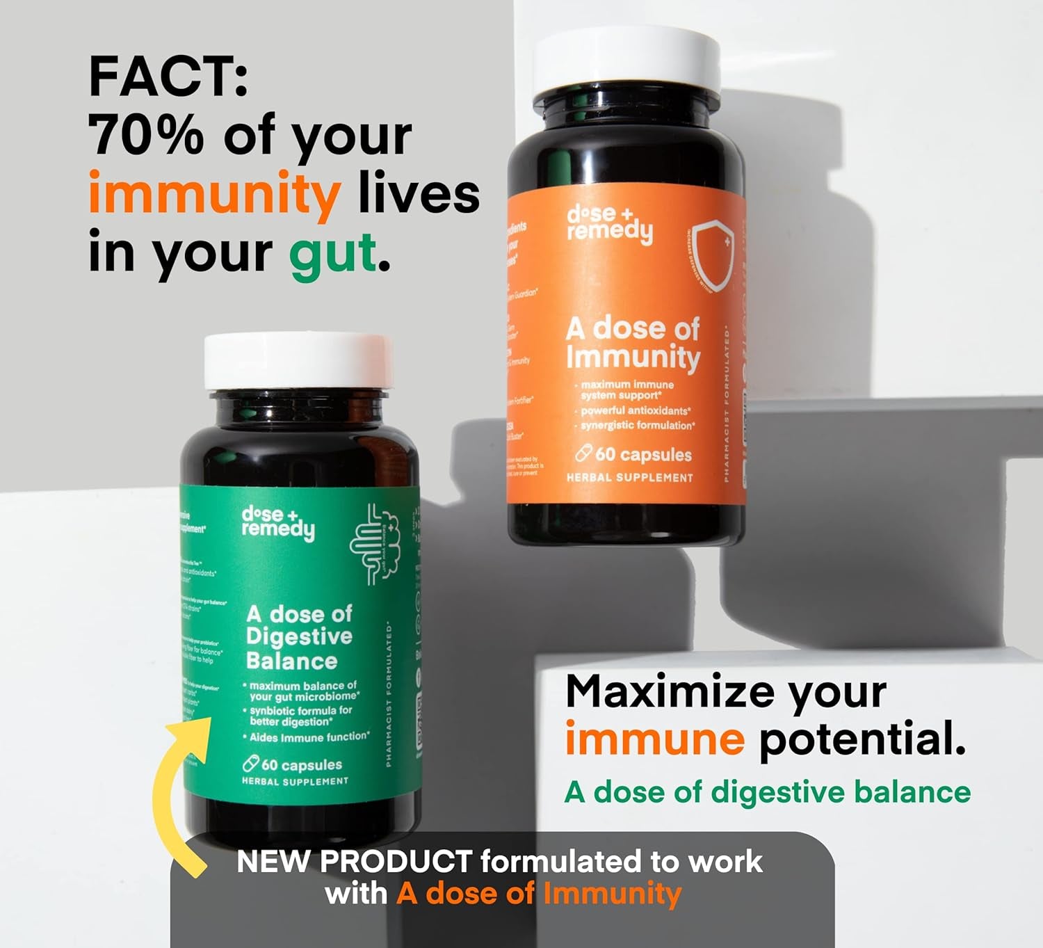 A Dose of Immunity Quercetin with Vitamin C and Zinc, Vitamin D, 500Mg Quercetin Bromelain with Echinacea & B Vitamins, Lung Immune Support Supplement 7 in 1 Immunity Defense Booster (60 Count)