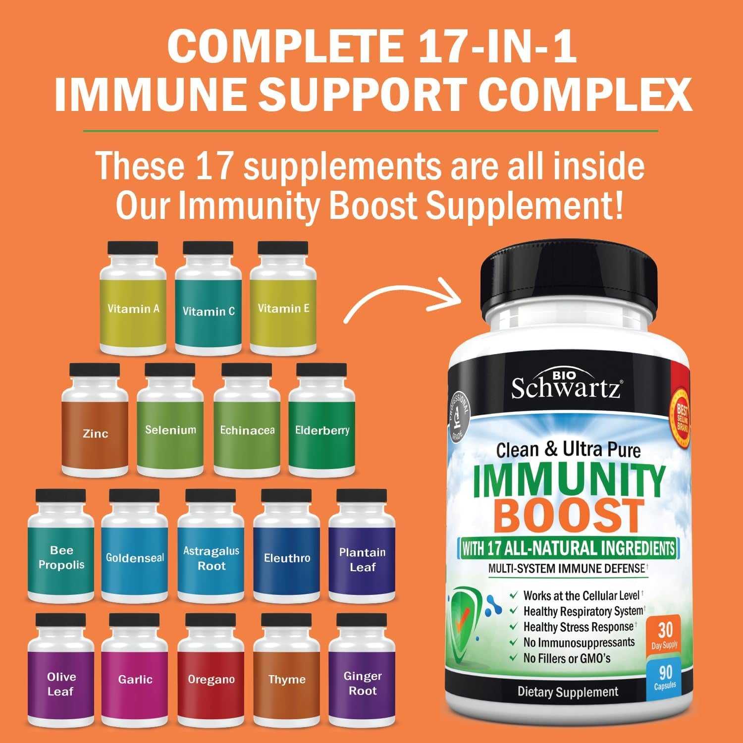 Immune Support Supplement with Vitamin C 1000Mg Zinc Elderberry Extract Ginger Root Beta Carotenes, Immunity Boost for Adults, Natural Immune Defense Antioxidant Vitamins, 90 Capsules