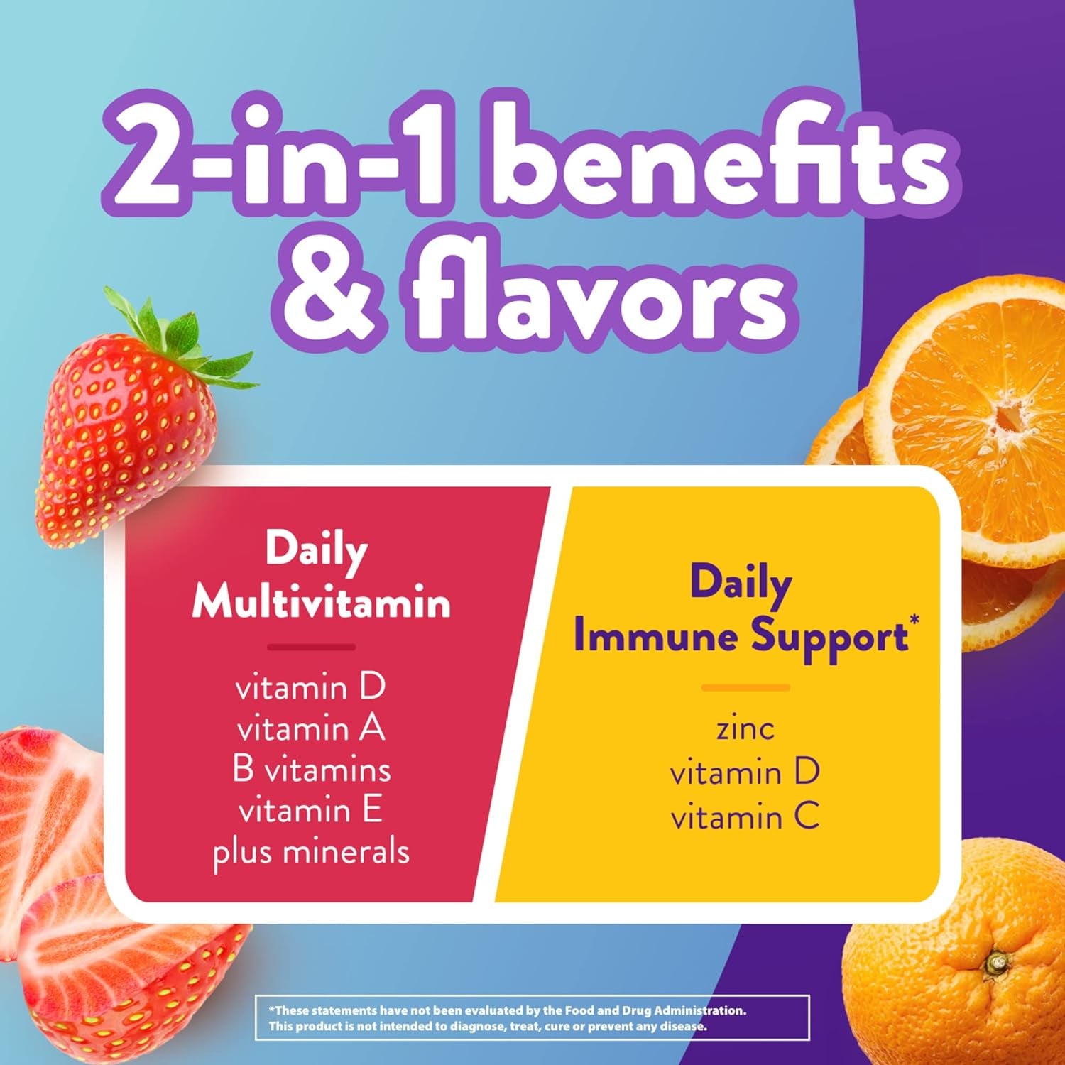 Multi+ Immune Support* – 2-In-1 Benefits & Flavors – Adult Gummy Vitamins with Vitamin C, Zinc, Daily Multivitamins, 90 Count