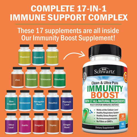 Immune Support Supplement with Vitamin C 1000Mg Zinc Elderberry Extract Ginger Root Beta Carotenes, Immunity Boost for Adults, Natural Immune Defense Antioxidant Vitamins, 90 Capsules