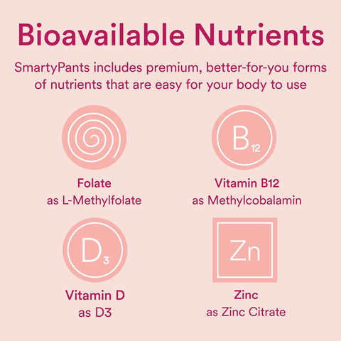 Women'S Multivitamin Gummies: Omega 3 Fish Oil (EPA/DHA), Methylfolate, Coq10, Vitamin D3, C, Vitamin B12, B6, Vitamin A, K & Zinc, Gluten Free, 180 Count (30 Day Supply)