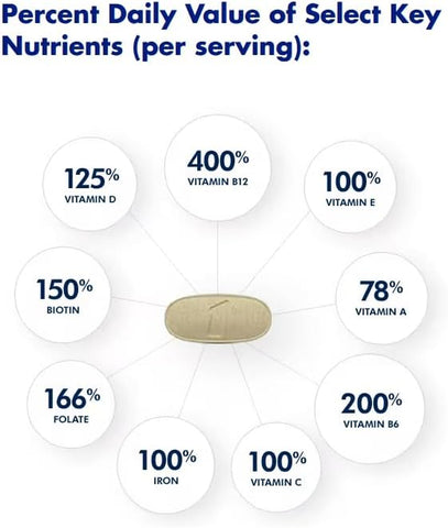 Womens Complete Daily Multivitamin with Vitamin A, B , C, D, and E, Calcium and Magnesium, Immune Health Support, 200 Count