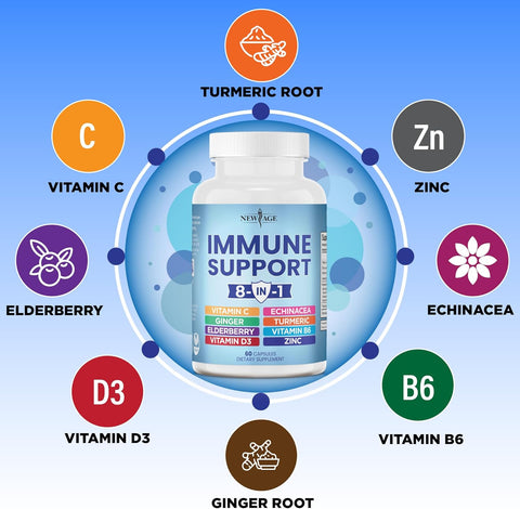 8 in 1 Immune Support Booster Supplement with Echinacea, Vitamin C and Zinc 50Mg, Vitamin D 5000 IU, Turmeric Curcumin & Ginger, B6, Elderberry 120 Count (Pack of 2)